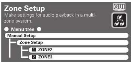 DENON AVR-4308CI - Network Information - 1