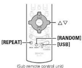 DENON AVR-4308CI - Basic Operation - 4