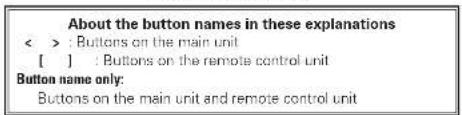 DENON AVR-4308CI - Multi-Zone Settings and Operations with Zone Pre-out Output - 4