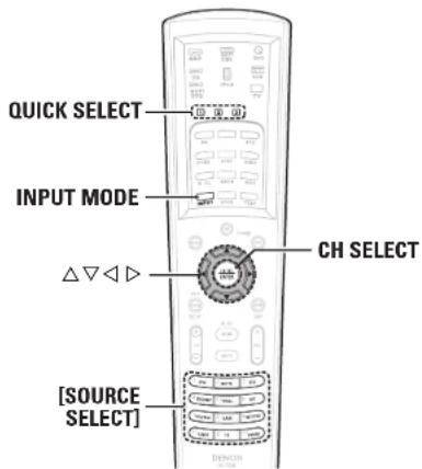 DENON AVR-4308CI - NOTE - 2