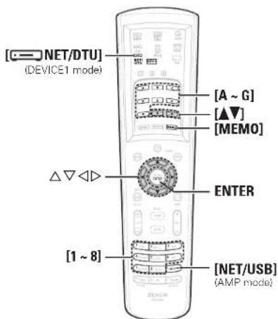 DENON AVR-4308CI - Searching by first letter (Character search) - 3
