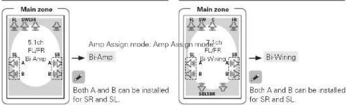 DENON AVR-4308CI - Setting 3: - 1