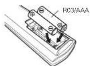 DENON AVR-4308CI - Inserting the Batteries - 4