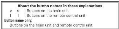 DENON AVR-4308CI - Dialogue normalization function - 11