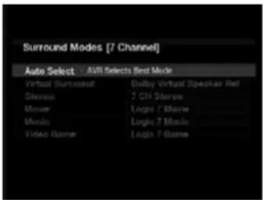 HARMAN KARDON AVR 660 - SUrroUnd FUnCTie kieZen - 1