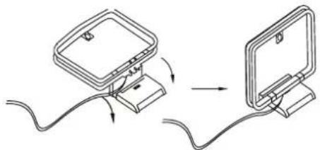 HARMAN KARDON AVR 660 - ANTENNES - 2