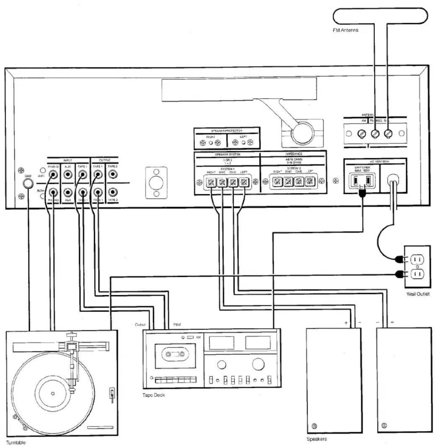 HARMAN KARDON HK560 - BRUGSANVISNING - 4