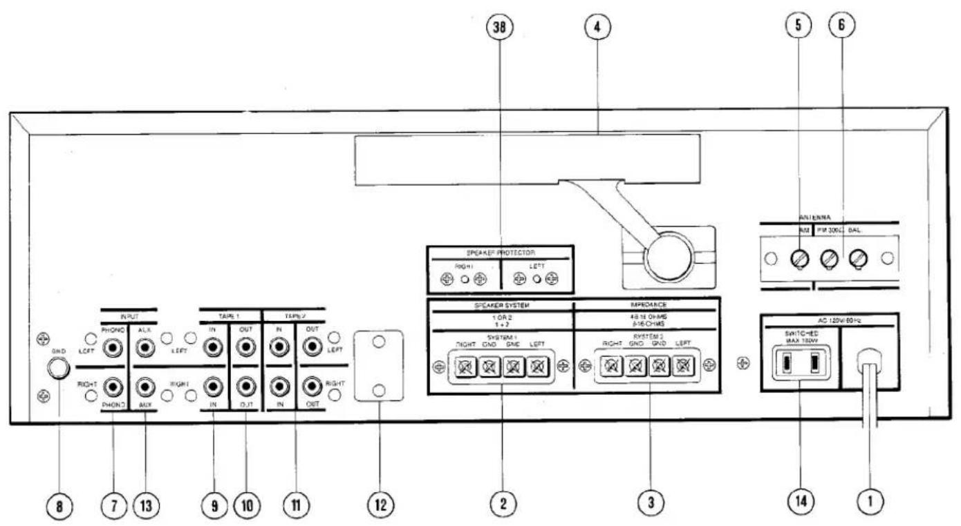 HARMAN KARDON HK560 - BRUGSANVISNING - 2