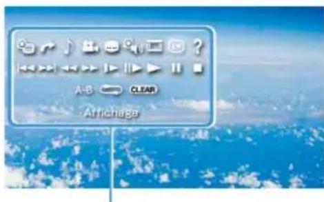 SONY PlayStation Portable - Touche Ⓐ : Affiche le menu d'options/panneau de commandes - 2
