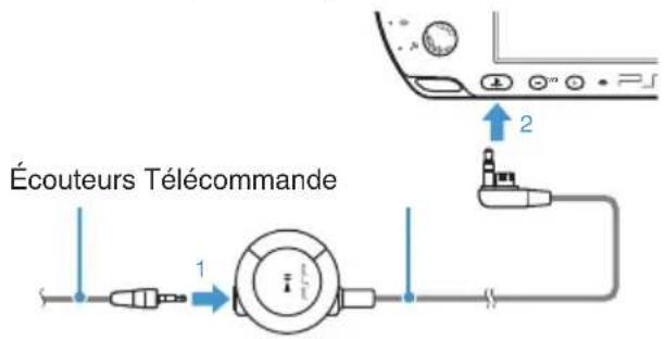 Écouteurs Télécommande 1 2