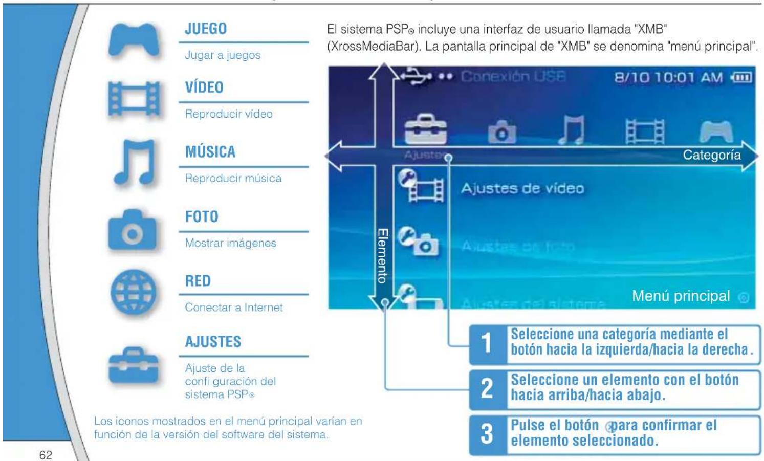 SONY PlayStation Portable - Uso de la barra "XMB" (XrossMediaBar) - 1