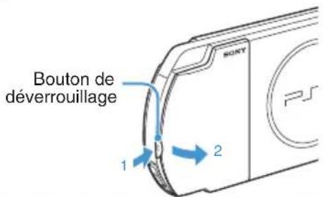 Bouton de déverrouillage 1 2