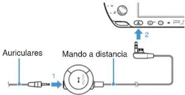 Auriculares Mando a distancia 1 2