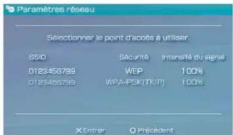 Paramètres réseau Sélectionner le point d'accès à utiliser. SSID Sécurité Intérêté du signal 0123456789 WEP 100% 0123456789 WPA-PSK(TKJP) 100% X.Entrer O Précédent