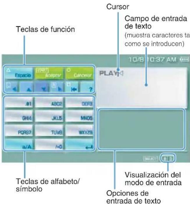 Teclas de función Espacio START Censor Cancelor .01 ABC2 DER3 GHI4 JKL5 MNOS PQRS7 TUV8 WXY2B a/A r=0 Teclas de alfabeto/ símbolo Cursor Campo de entrada de texto (muestra caracteres tal como se introducen) PLAYI Visualización del modo de entrada Opciones de entrada de texto
