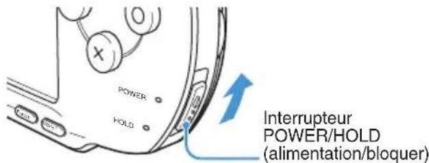 POWER HOLD Interrupteur POWER/HOLD (alimentation/bloquer)