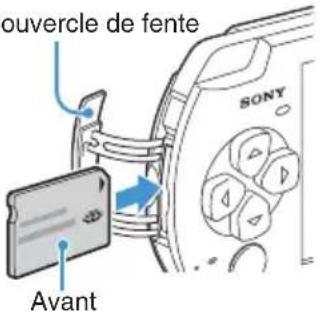 ouvercle de fente Avant