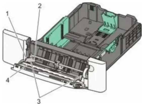 LEXMARK X544dn - Using the multipurpose feeder - 6