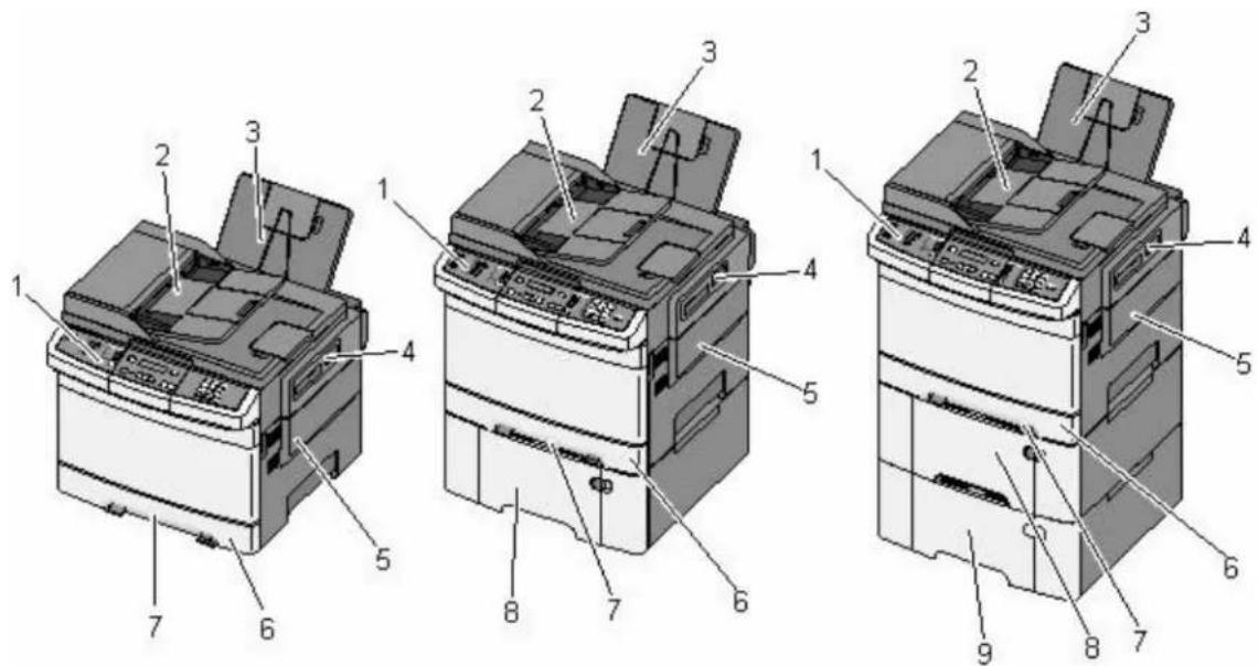 LEXMARK X544dn - Basic models - 1