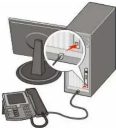 LEXMARK X544dn - Connecting to a computer with a modem - 3