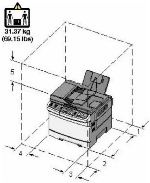 LEXMARK X544dn - Selecting a location for the printer - 1
