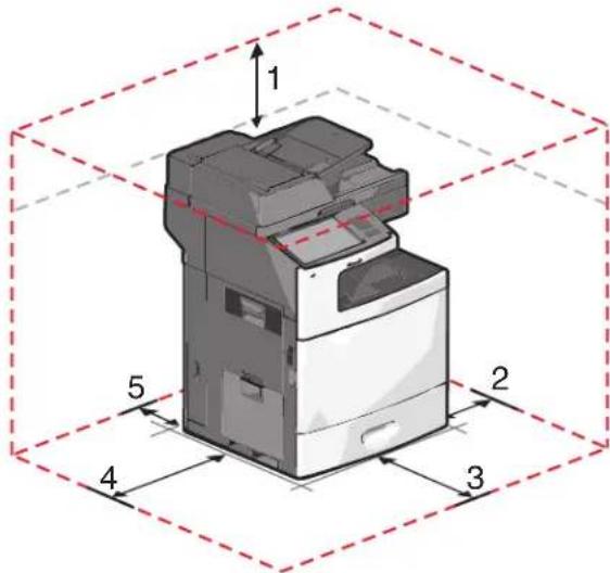 LEXMARK X792de - Selecting a location for the printer - 2