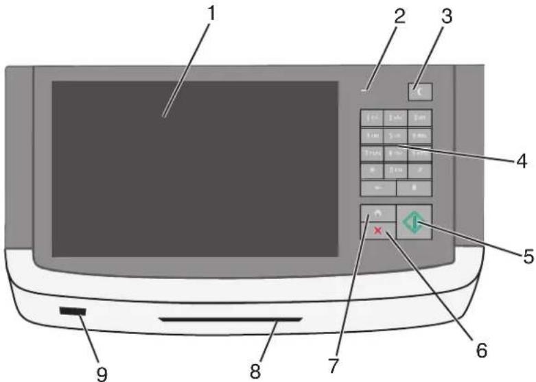 LEXMARK X792de - Understanding the printer control panel - 1