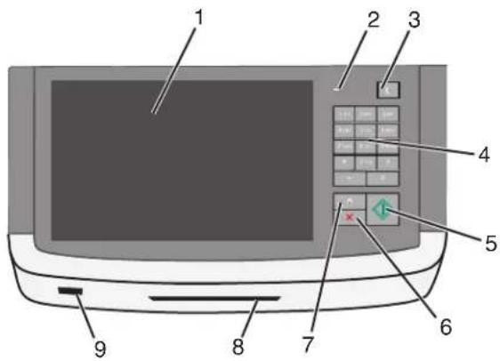 LEXMARK X792dtse - Understanding the printer control panel - 1