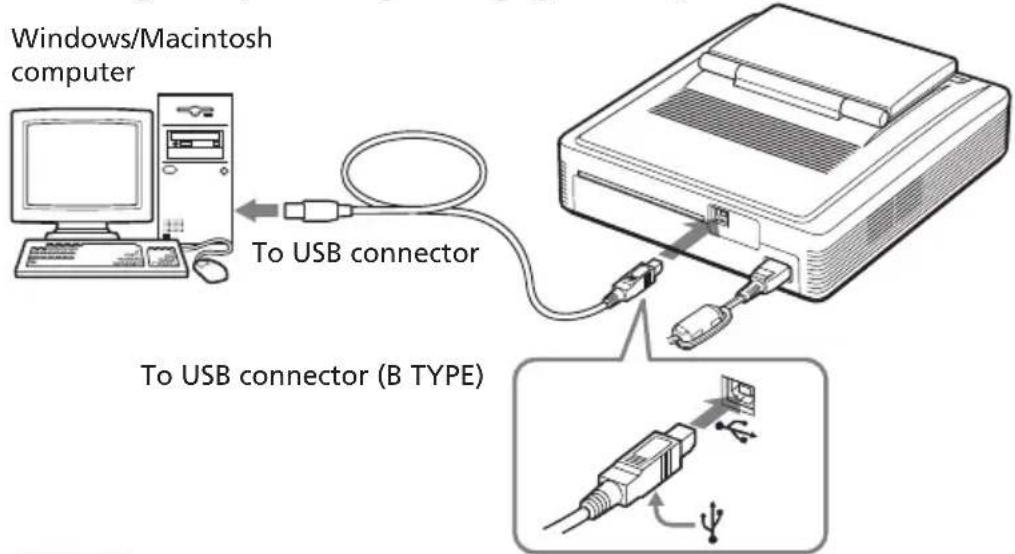 Windows/Macintosh computer To USB connector To USB connector (B TYPE)
