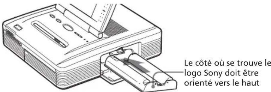 SONY DPP-EX7 - Chargement de la cartouche d'impression - 2