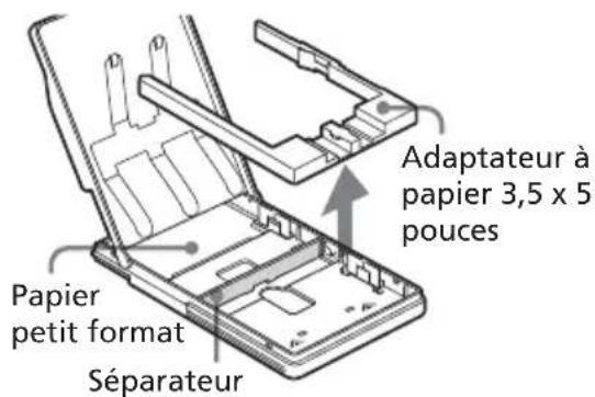 SONY DPP-EX7 - Insertion du papier d'impression - 3