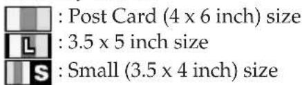 Post Card (4 x 6 inch) size 3.5 x 5 inch size Small (3.5 x 4 inch) size