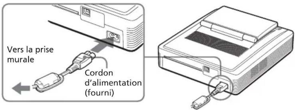 SONY DPP-EX7 - Raccordement du cordon d'alimentation - 1