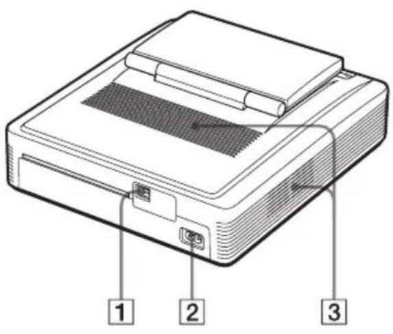 Diagram of a printer with labeled parts: 1, 2, and 3