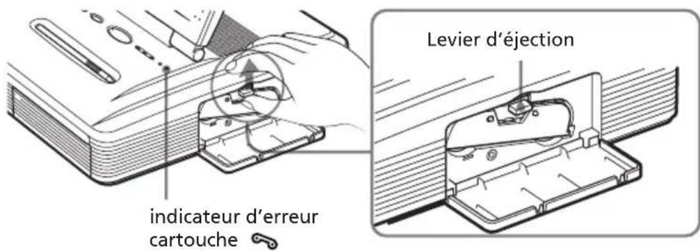 SONY DPP-EX7 - Pour remplacer la cartouche d'impression - 1