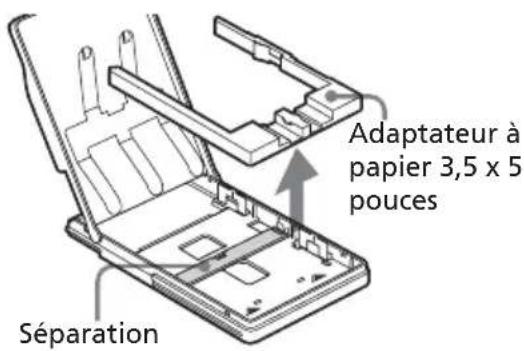 SONY DPP-EX7 - Insertion du papier d'impression - 1