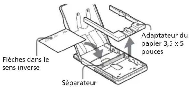 SONY DPP-EX7 - Remarques - 2