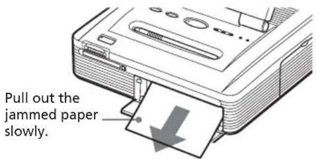 Pull out the jammed paper slowly.