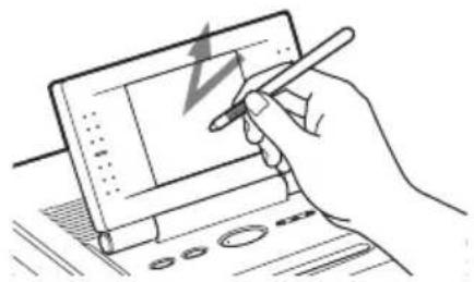 SONY DPP-EX7 - Utilisation du crayon optique - 1