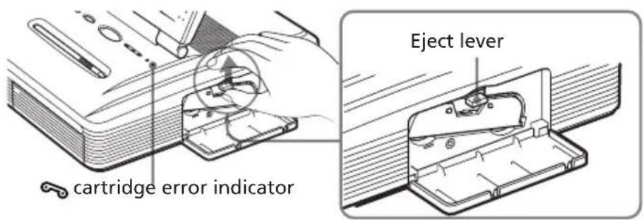 cartridge error indicator Eject lever