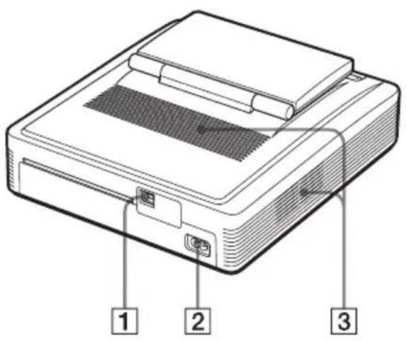SONY DPP-EX7 - Identification des composants - 1