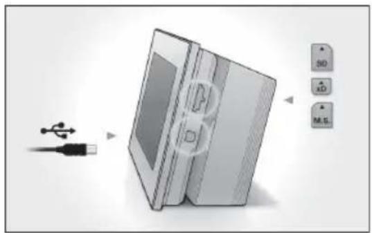 SONY DPP-F800 - Fonctionnement dans l'état initial - 1