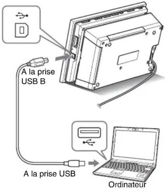 SONY DPP-F800 - Raccordement à un ordinateur - 1