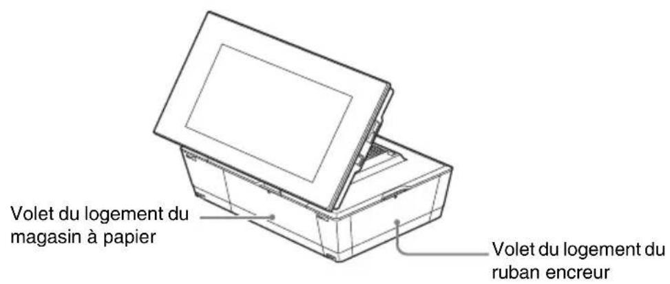 SONY DPP-F800 - Face avant - 4