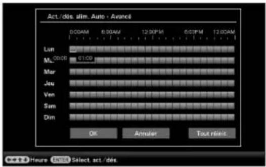 SONY DPP-F800 - [Avancé] - 1