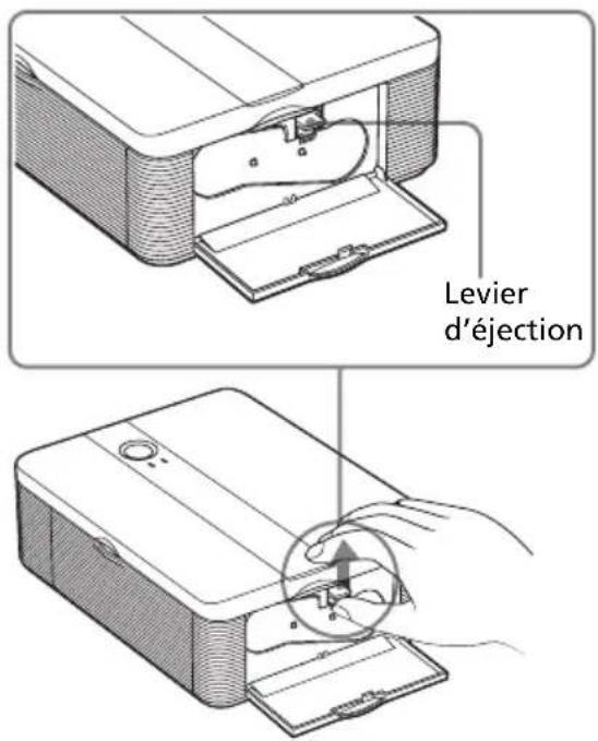 SONY DPP-FP35 - Retrait de la cartouche d'impression - 1