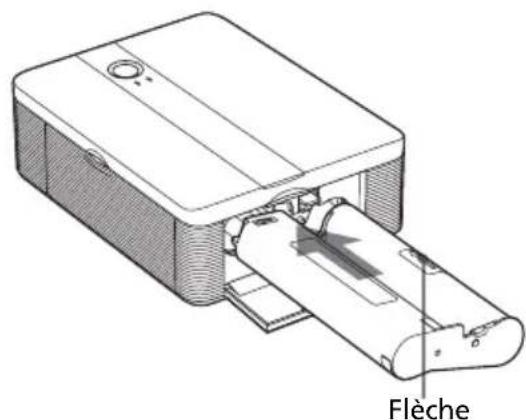 SONY DPP-FP35 - Chargement de la cartouche d'impression - 2