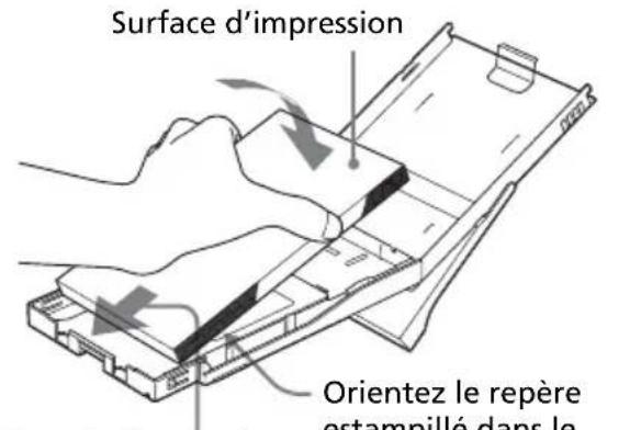 SONY DPP-FP35 - Insertion du papier d'impression - 3