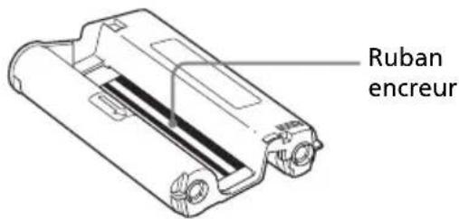 SONY DPP-FP35 - Remarques - 1