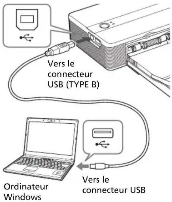 SONY DPP-FP35 - Cliquez sur « Suivant ». - 3